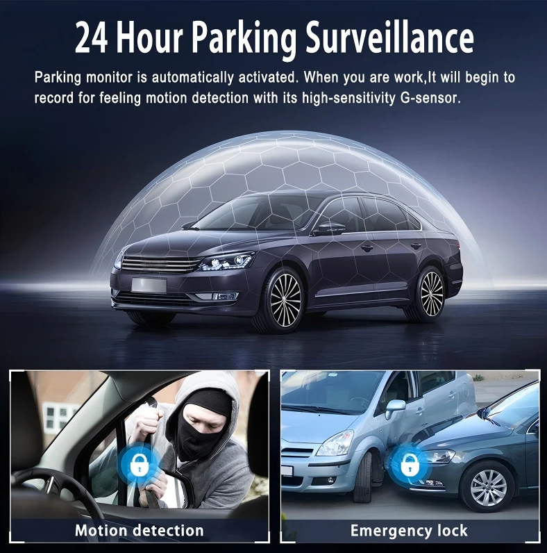 📹1080P Multi-Channel Dash Cam with Night Vision & Parking Monitor🚗
