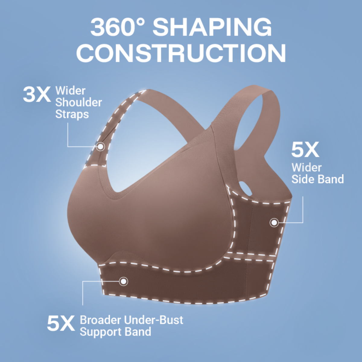 LAST DAY 50% OFF | Powerful Shaping & Lifting Bra