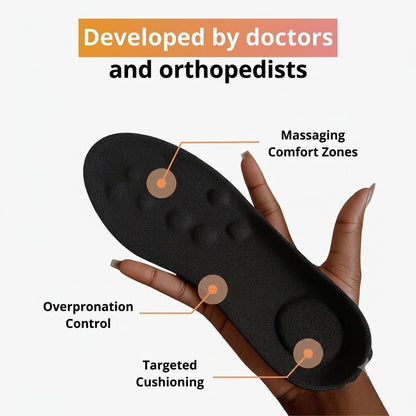 Orthotic Insoles Arch Support Improved Posture