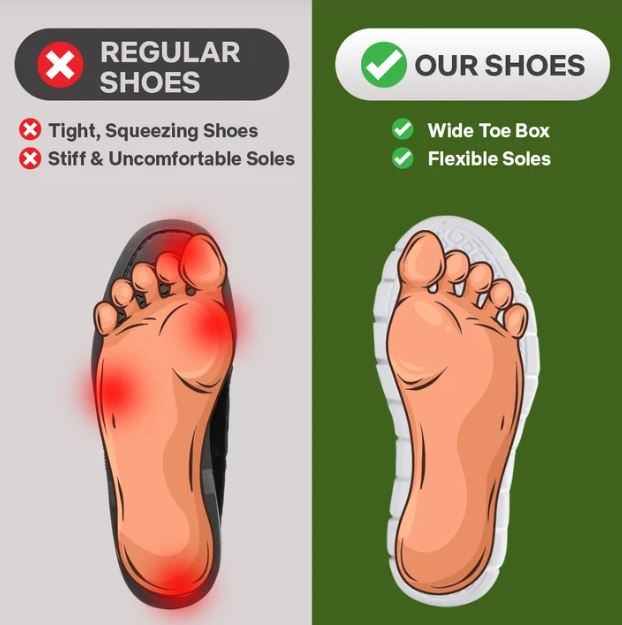 🔥Last Day 50% OFF🔥 ShiftPro™ – Shoes for All-Day Foot, Knee & Back Pain Relief