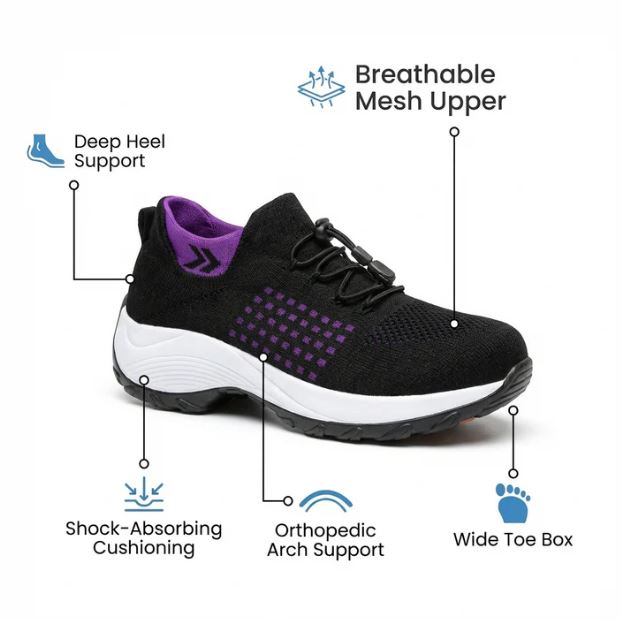 🔥Last Day 50% OFF🔥 ShiftPro™ – Shoes for All-Day Foot, Knee & Back Pain Relief