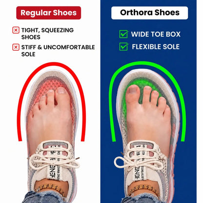 Orthora Comfy - Comfy Arch Support Orthopedic Sneakers for Seniors