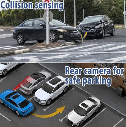 📹1080P Multi-Channel Dash Cam with Night Vision & Parking Monitor🚗