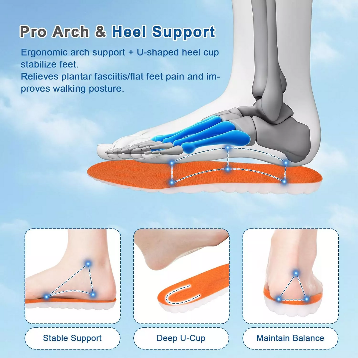 Orthotic Insoles Arch Support Improved Posture
