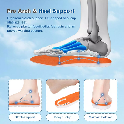 Orthotic Insoles Arch Support Improved Posture