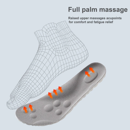 Orthotic Insoles Arch Support Improved Posture