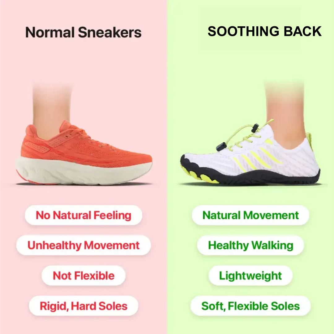 Soothing Back | Lorax Pro - Barefoot Shoes Non-slip (Unisex)