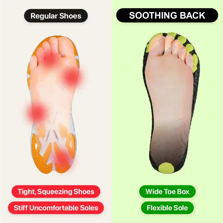 Soothing Back | Lorax Pro - Barefoot Shoes Non-slip (Unisex)